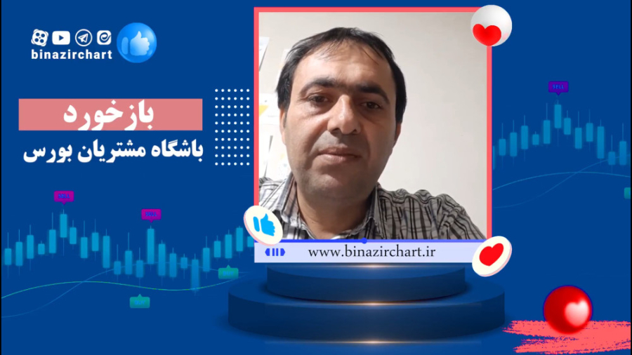 راحتی در انتخاب سهم و معامله در باشگاه مشتریان بی نظیرچارت