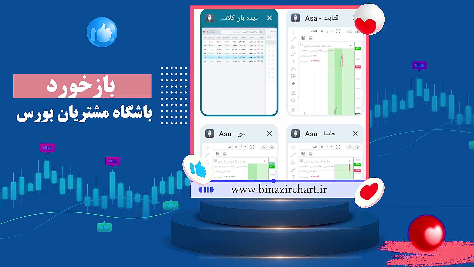 معامله به همراه تیم بی نظیرچارت در باشگاه مشتریان