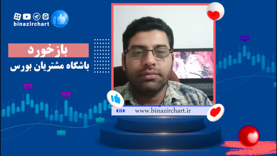 مدیریت سرمایه در باشگاه مشتریان بی نظیرچارت