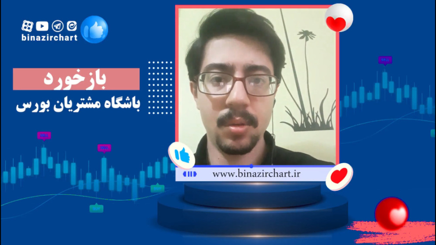 افزایش درآمد با انتخاب سهام درست با باشگاه مشتریان بی نظیرچارت
