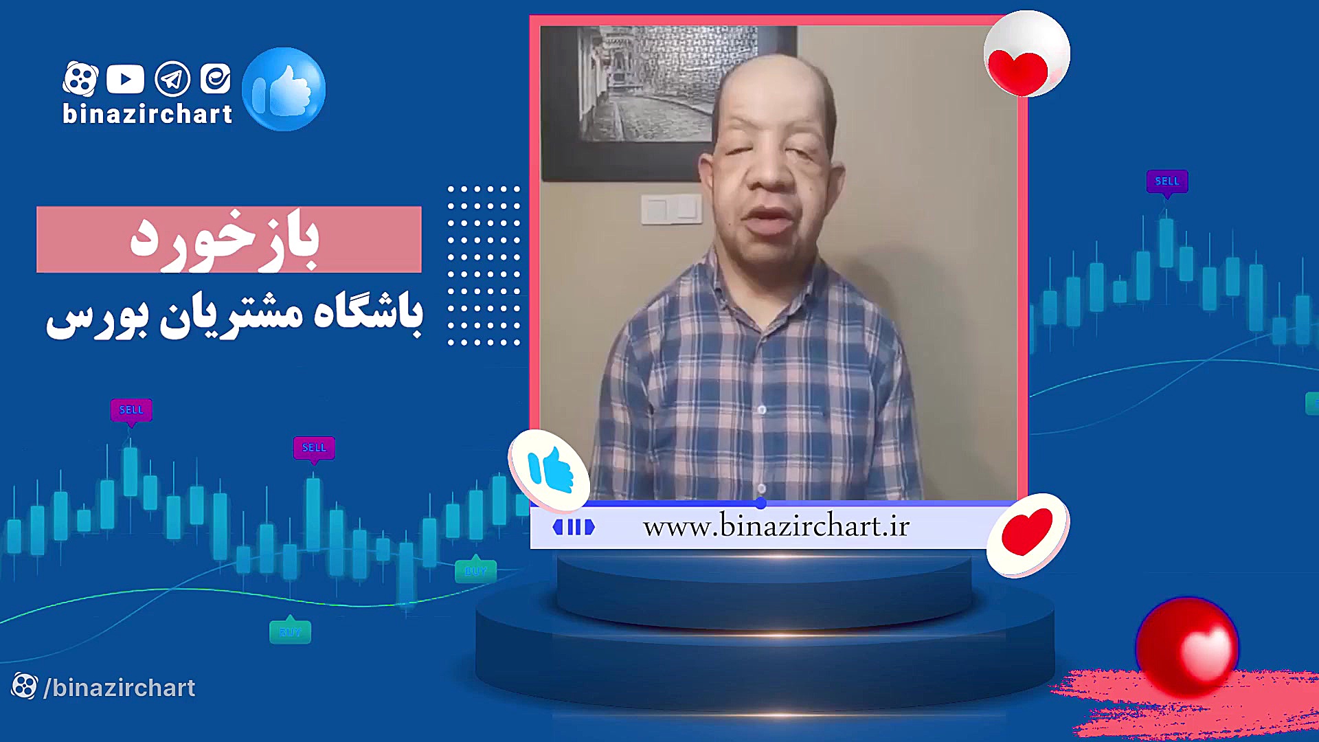 تارگت دقیق ورود و خروج در باشگاه مشتریان بی نظیرچارت