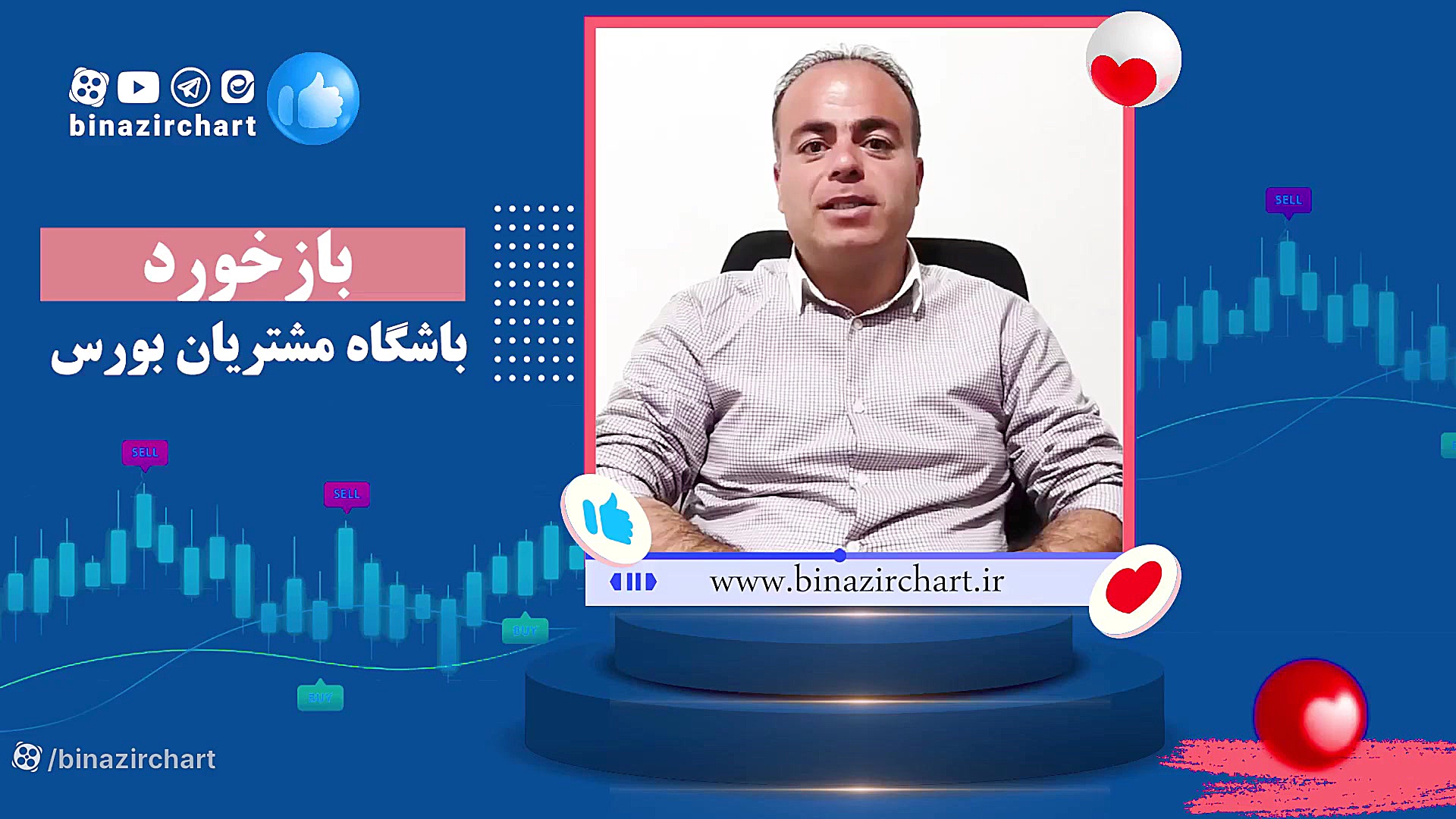 رفع شک و تردید و هیجان در معامله در باشگاه مشتریان بی نظیرچارت