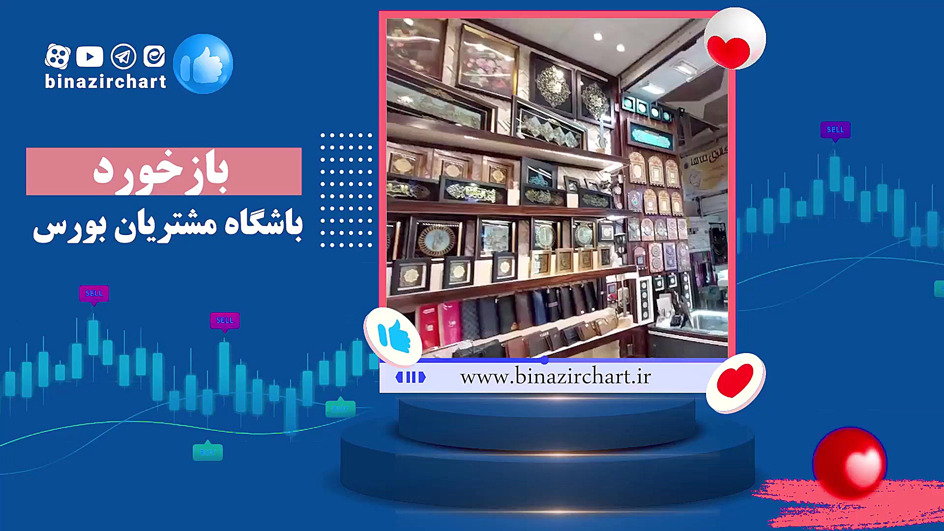 کسب سود با اطمینان خاطر در معامله با باشگاه مشتریان بی نظیرچارت