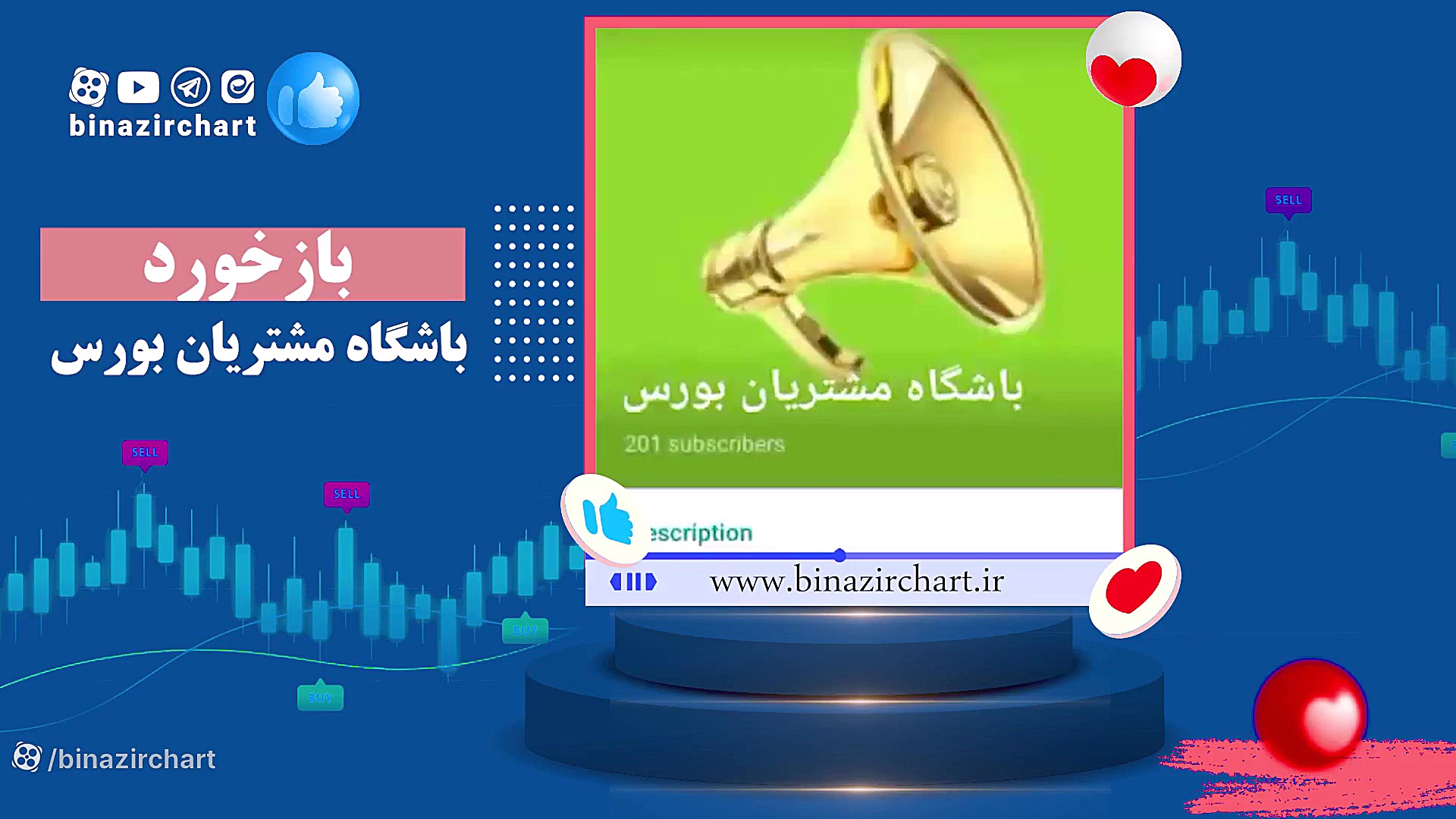 رضایت در 20 روز پس از عضویت در باشگاه مشتریان بی نظیرچارت