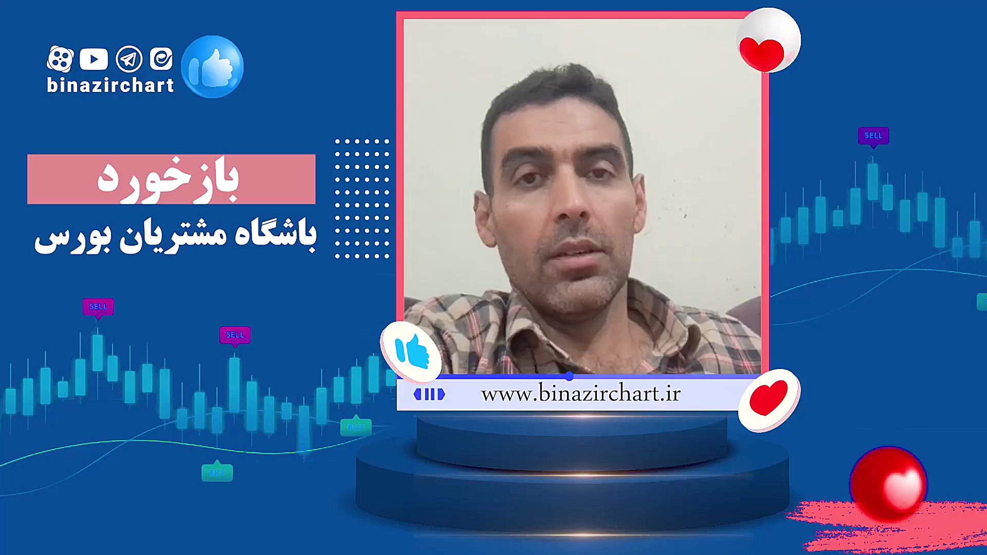 جبران هزینه اشتراک با معامله در اولین سهم با باشگاه مشتریان بی نظیرچارت