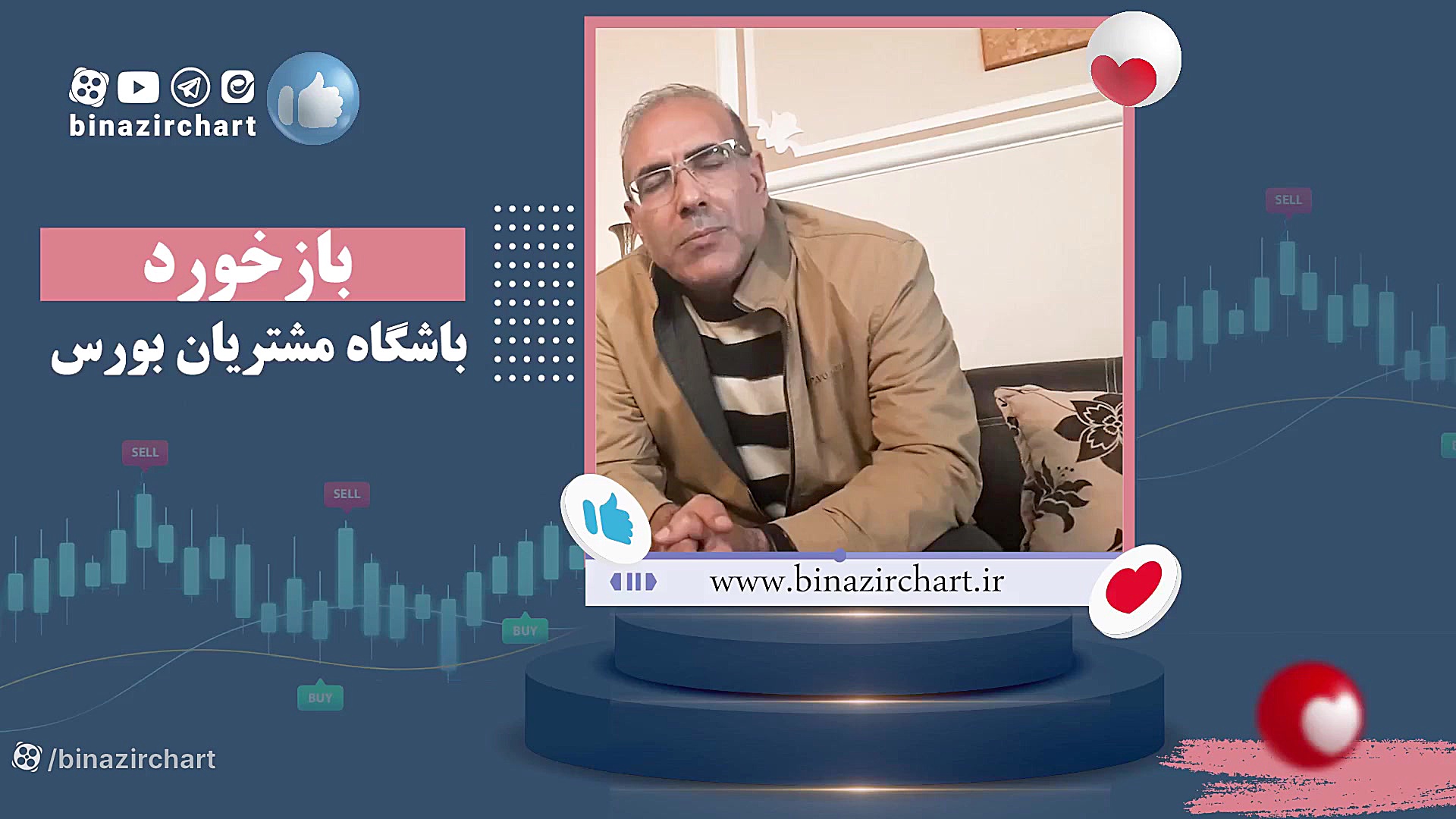 انتخاب سهام گلچین با تحلیل اساتید باشگاه مشتریان بی نظیرچارت