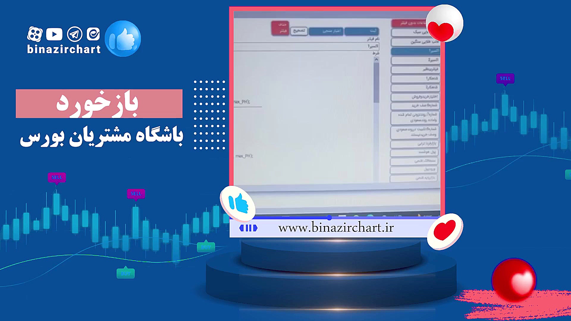 پشتیبانی در اسرع وقت در باشگاه مشتریان بی نظیرچارت