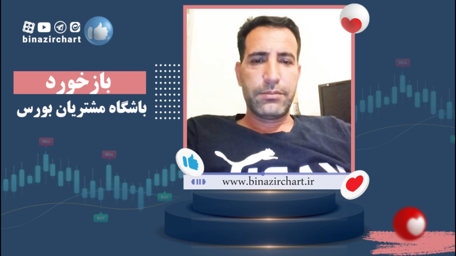 کسب سود 40 درصدی برای اولین بار بعد از عضویت در باشگاه مشتریان بی نظیرچارت