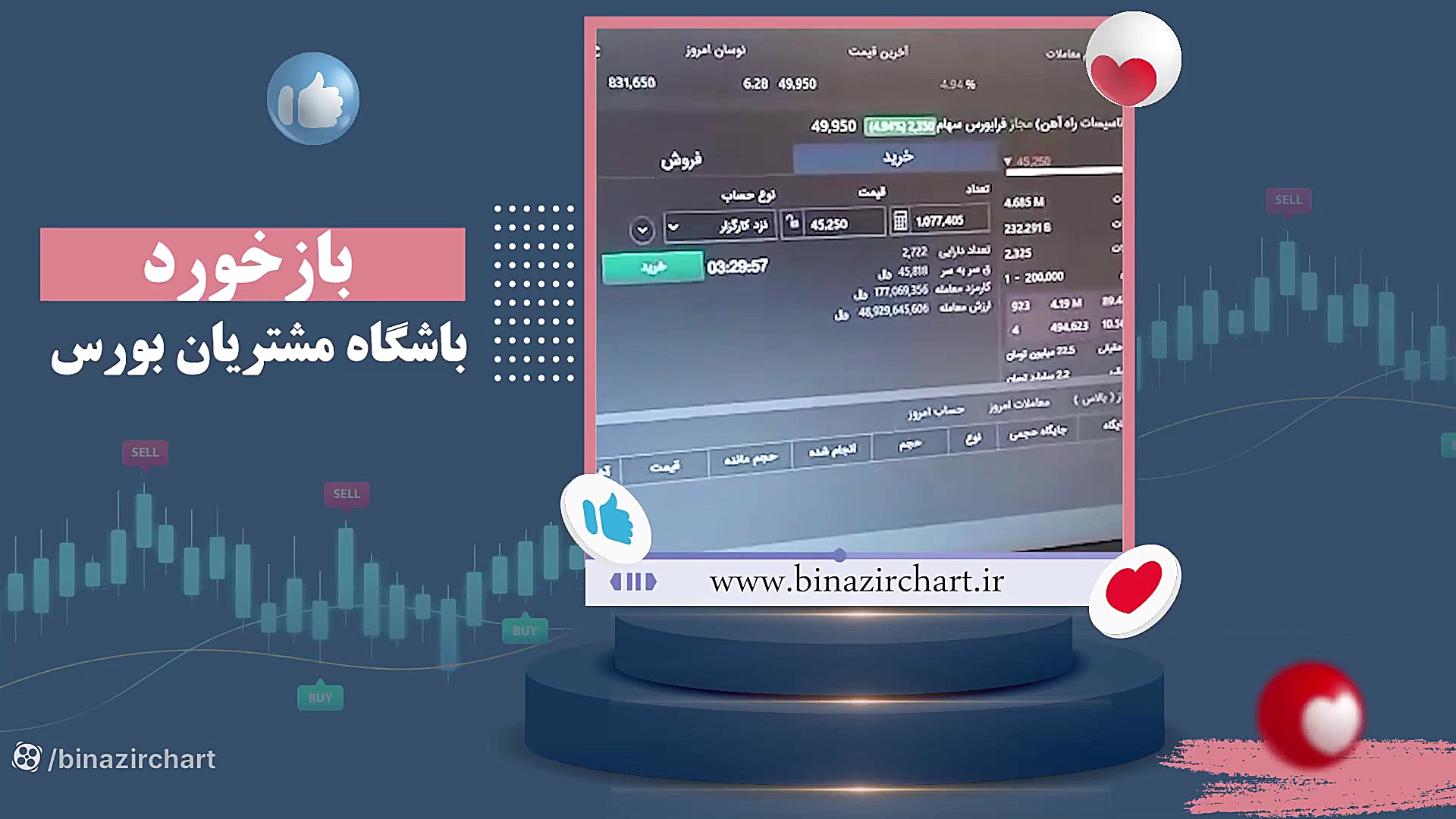 ارائه خدمات به نحو احسن در باشگاه مشتریان بی نظیرچارت
