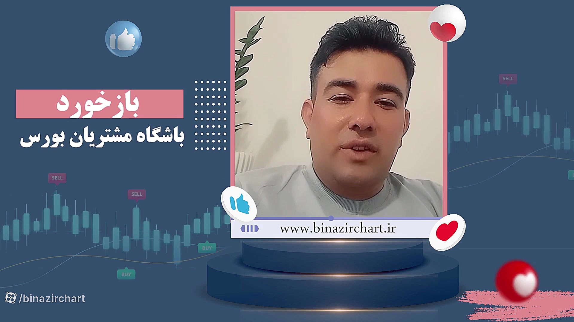 پشتیبانی و همراهی عالی در باشگاه مشتریان بی نظیرچارت