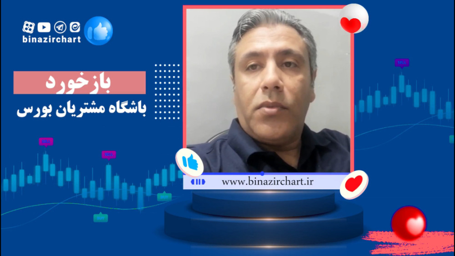 جلوگیری از ضرر در باشگاه مشتریان بی نظیرچارت