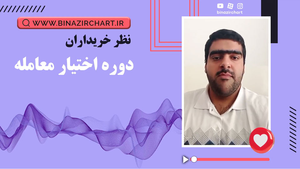 نظر خریداران دوره اختیار معامله