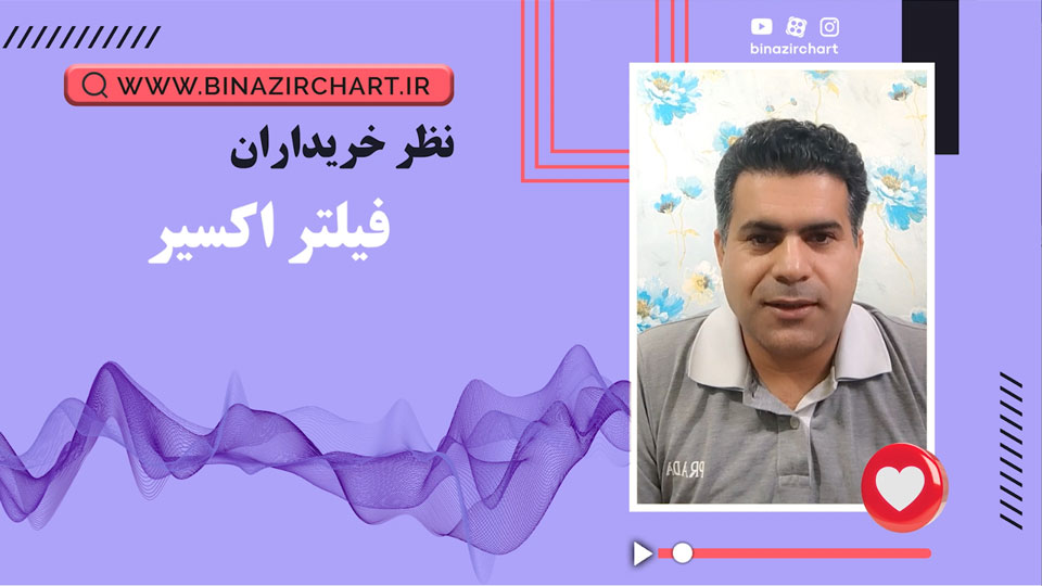 نظر آقای محمد حسین انصاری