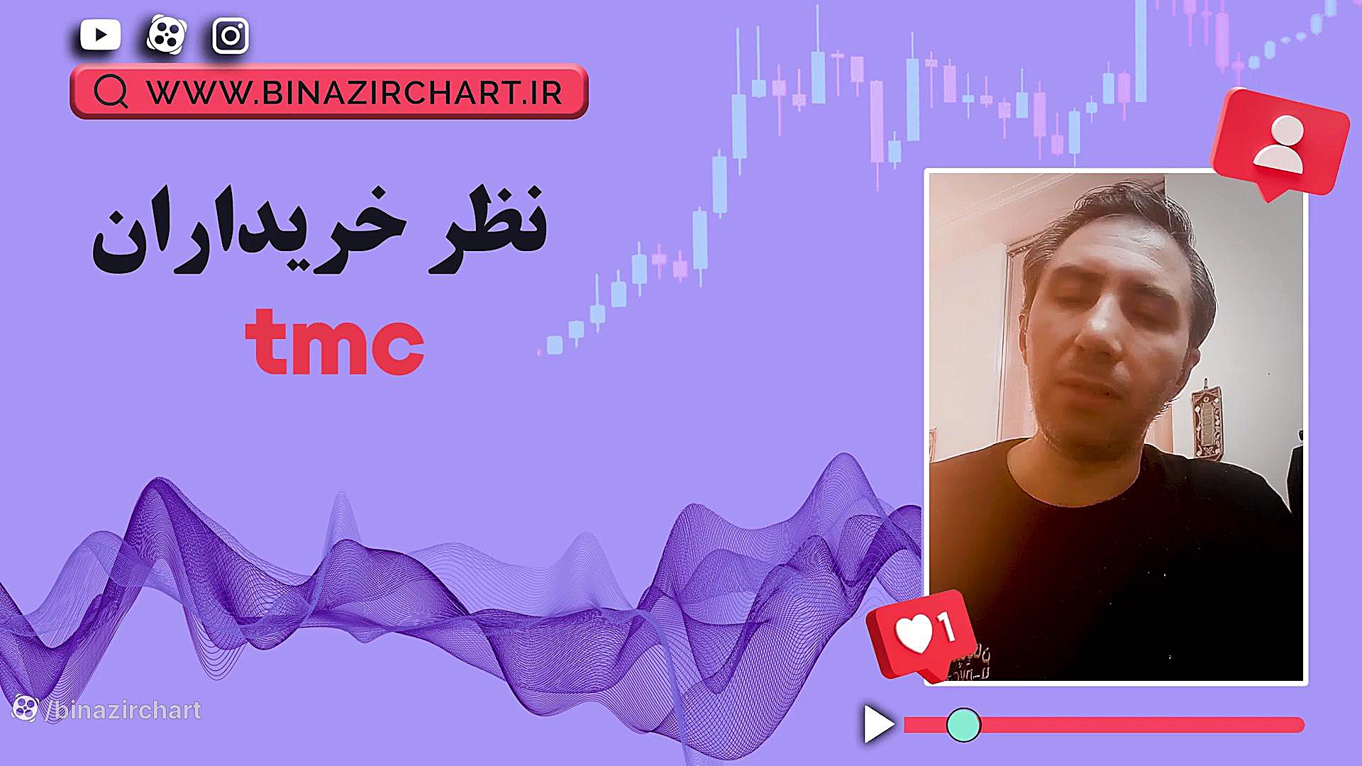 نظر خریدار استراتژی TMC
