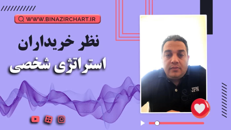 استراتژی شخصی در ایلام