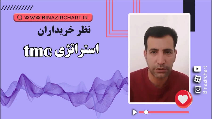 نظر خریداران استراتژی TMC