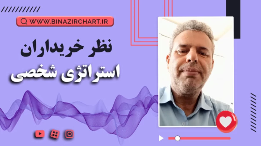 استراتژی شخصی در اصفهان