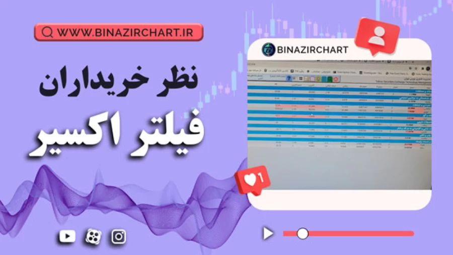 فیلتر اکسیر شیراز