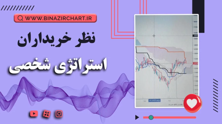 استراتژی شخصی در تهران