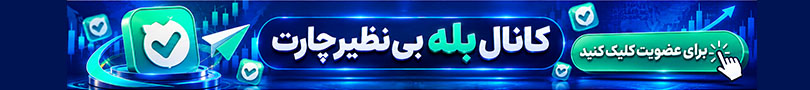 کانال بله