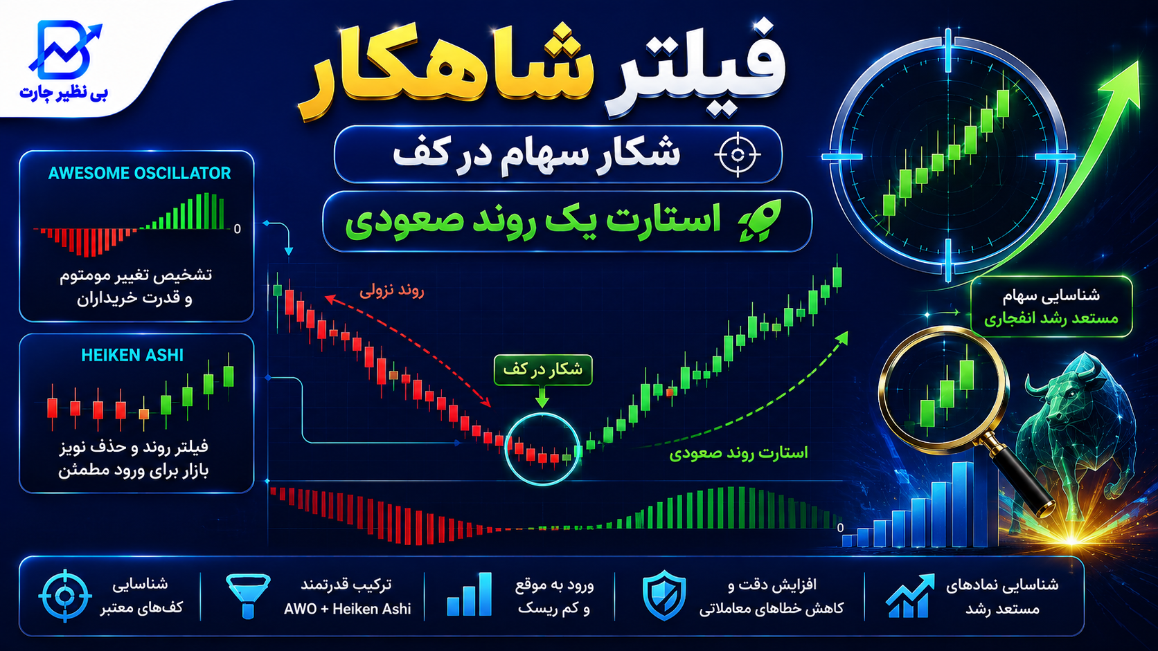 فیلتر-بورسی-شاهکار
