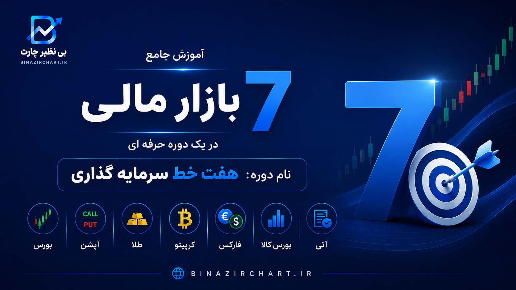 دوره آموزش بازارهای مالی(هفت خط)