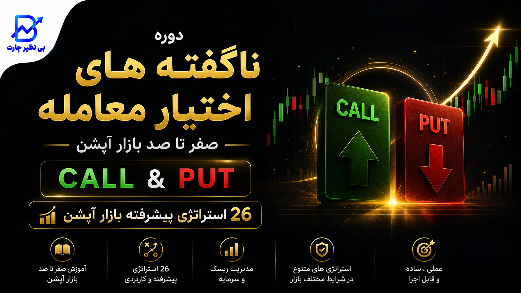 اختیار_معامله_پیشرفته
