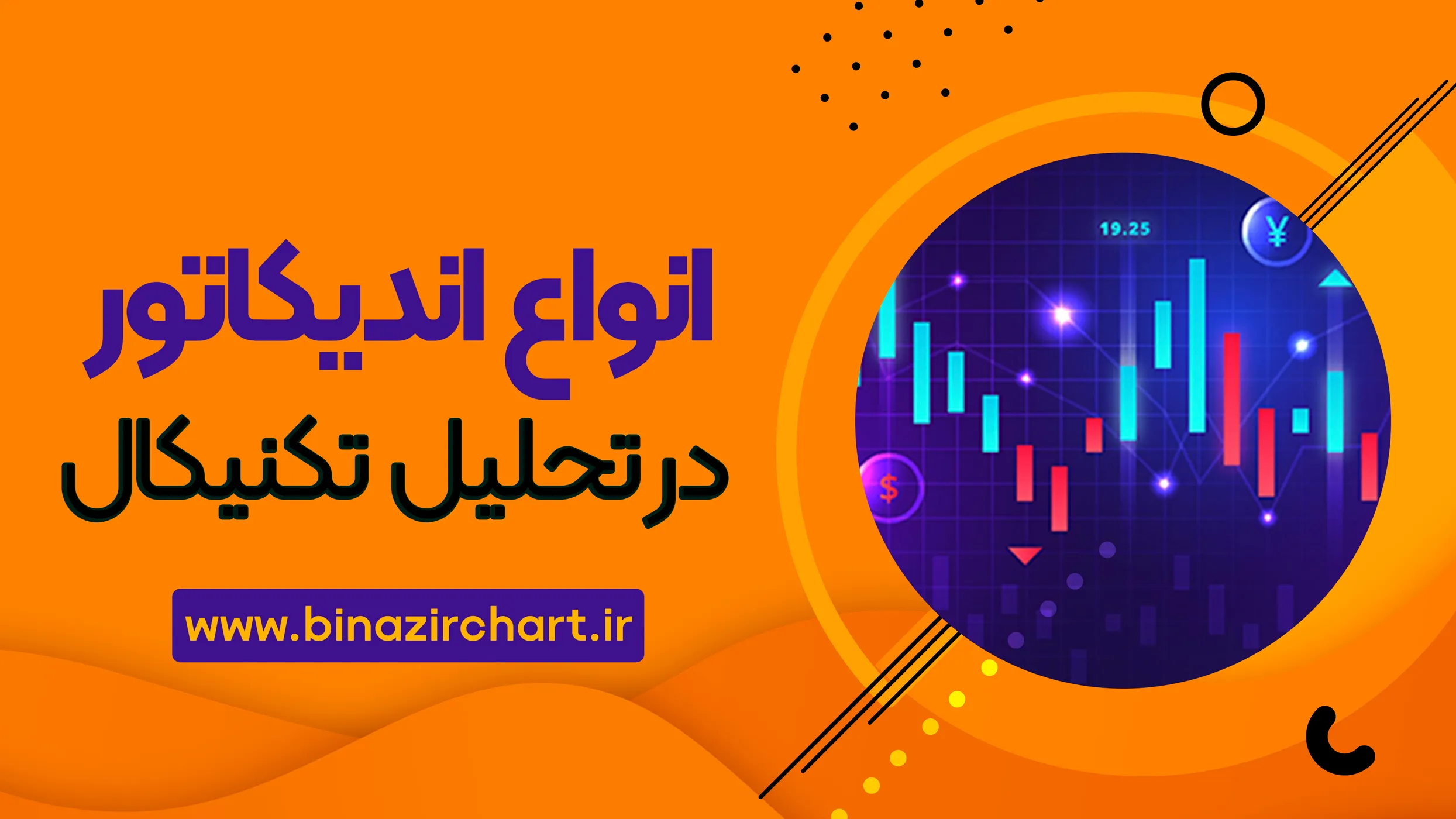 فیلم آموزش اندیکاتور ها