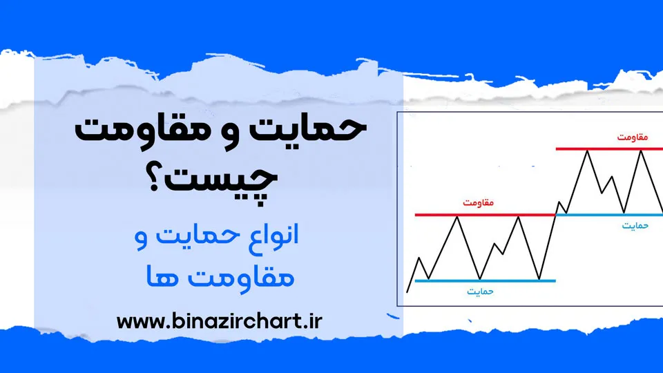 حمایت و مقاومت چیست؟