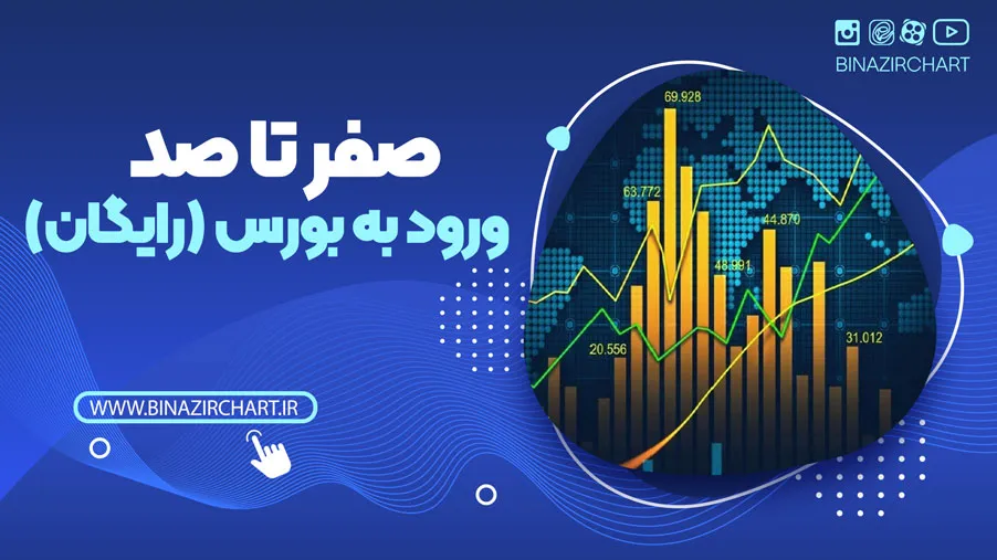 فیلم آموزش بورس_آموزش بورس به زبان ساده_فیلم های آموزشی بورس