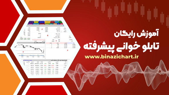آموزش تابلو خوانی پیشرفته رایگان