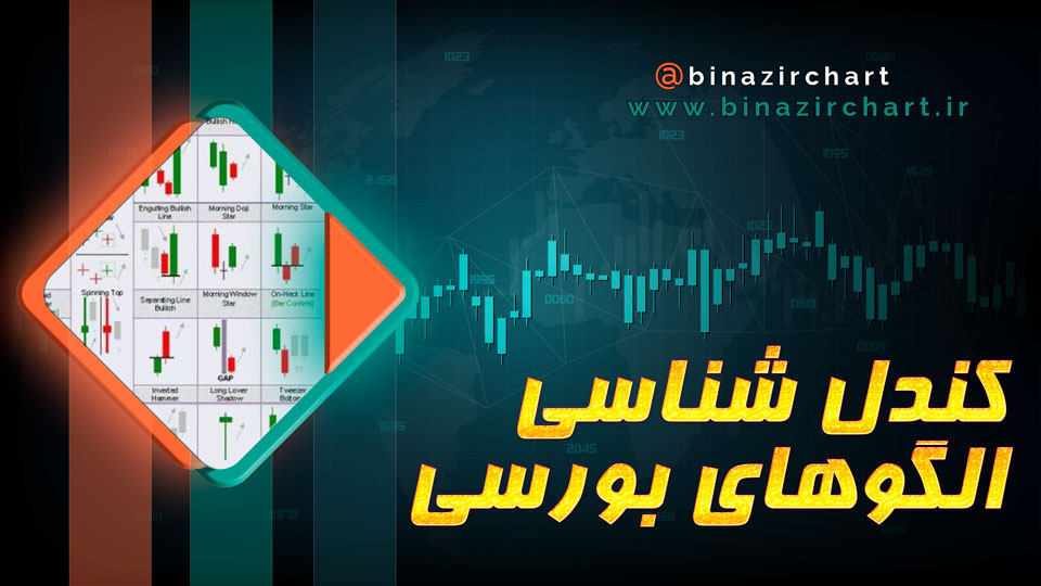 کندل شناسی حرفه ای_کندل شناسی در فارکس