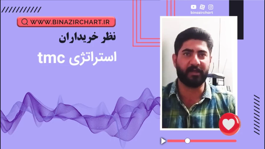 نظر خریداران استراتژی شخصی