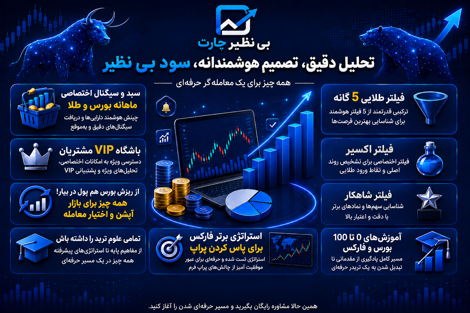 مشاوره رایگان بی نظیر چارت